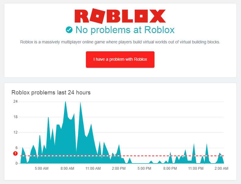 Como resolver o erro no Roblox que não quer entrar  Como você corrige a  falha de login no Roblox 