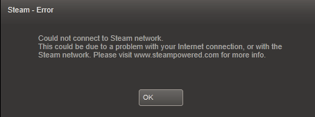 steam connection error 2015