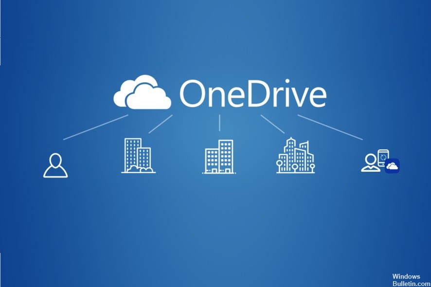 What is the cause of the OneDrive login error code 0x8004de40 in Windows 10?