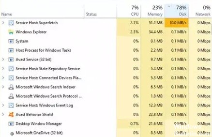 High-Disk-and-CPU-Usage-by-Super-Fetch-windowsbulletin-error